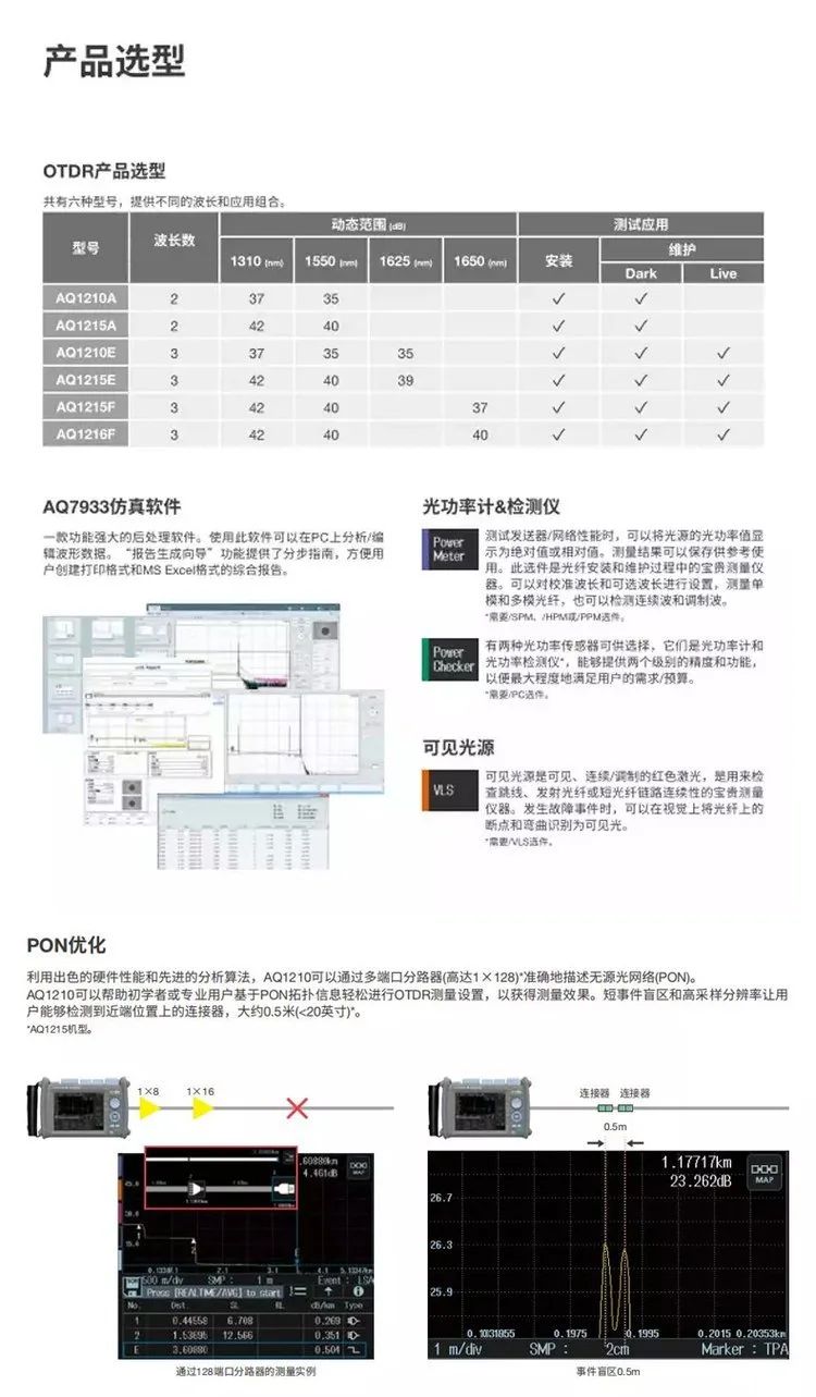 長(zhǎng)沙奧信電子科技有限公司,奧信電子科技,光纖熔接機(jī),光時(shí)域反射儀,通信測(cè)試儀表